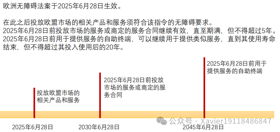 作為一個手機(jī)、平板商家，出口歐盟地區(qū)需要注意哪些新規(guī)要求呢？