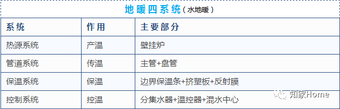 地暖地板首選世友地板_地暖木地板多少錢一平方_地暖地板什么木好