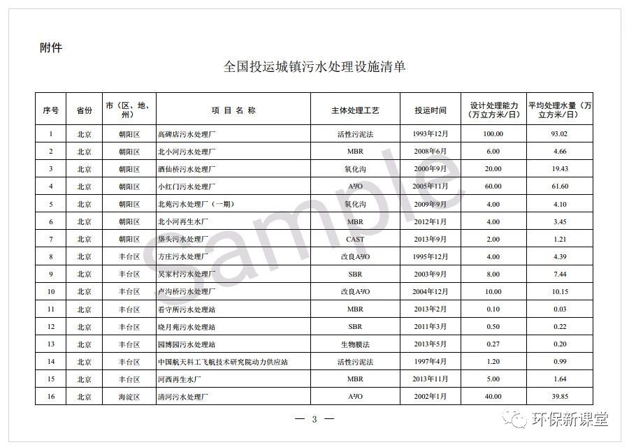 沐歌環保