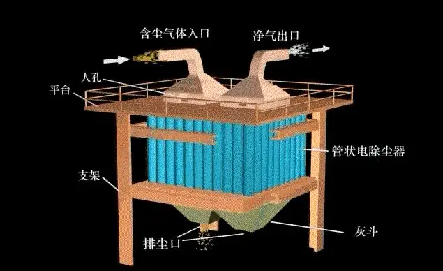 沐歌環保