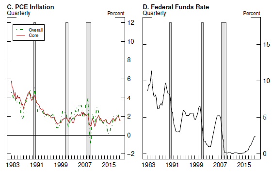 鲍威尔全球央行会议讲话全文：不承诺降息