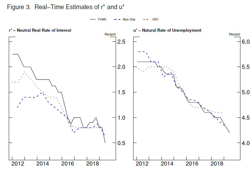 鲍威尔全球央行会议讲话全文：不承诺降息
