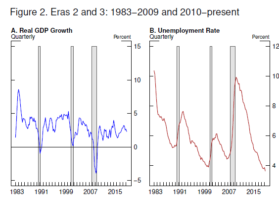 鲍威尔全球央行会议讲话全文：不承诺降息