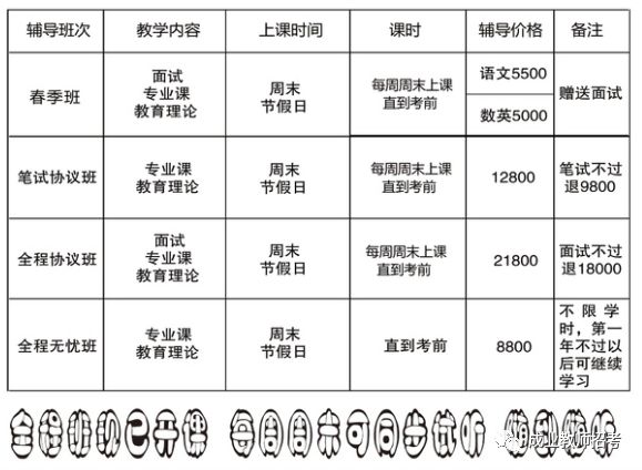 10分钟试讲教案模板