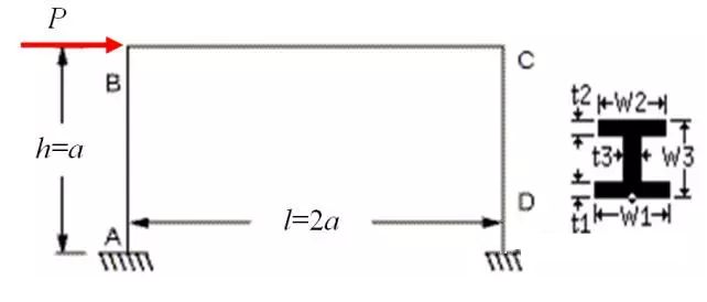 ANSYS经典界面中梁单元实例全解析的图2