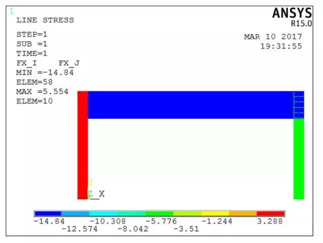 ANSYS经典界面中梁单元实例全解析的图5
