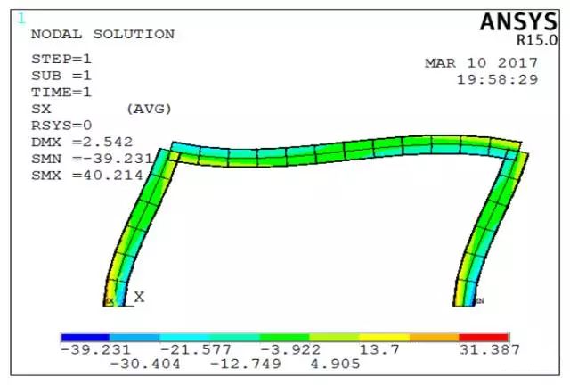 ANSYS经典界面中梁单元实例全解析的图7