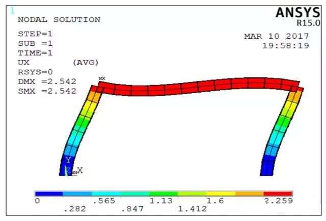 ANSYS经典界面中梁单元实例全解析的图6