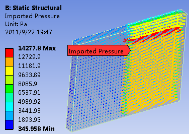 ANSYS Workbench單向流固耦合案例 附ANSYS流固耦合分析與工程實例下載的圖17