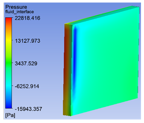 ANSYS Workbench單向流固耦合案例 附ANSYS流固耦合分析與工程實例下載的圖12