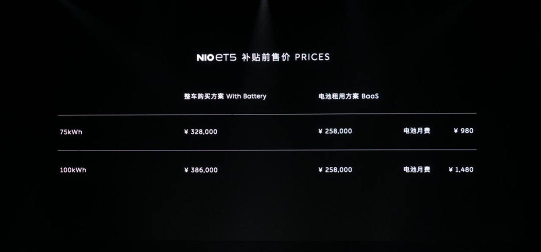 绝杀Model 3/单挑BBA 蔚来ET5“吸粉能力”到底行不行?(图4)