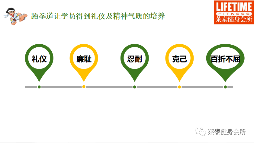 （秋季招生）少儿学习跆拳道的好处及注意事项！