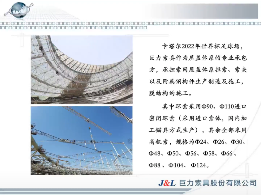 【学术活动】卡塔尔世界杯足球场建造技术分享会顺利召开