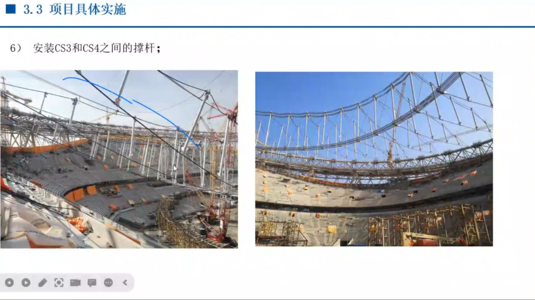 【学术活动】卡塔尔世界杯足球场建造技术分享会顺利召开