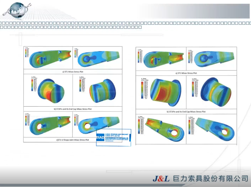 【学术活动】卡塔尔世界杯足球场建造技术分享会顺利召开