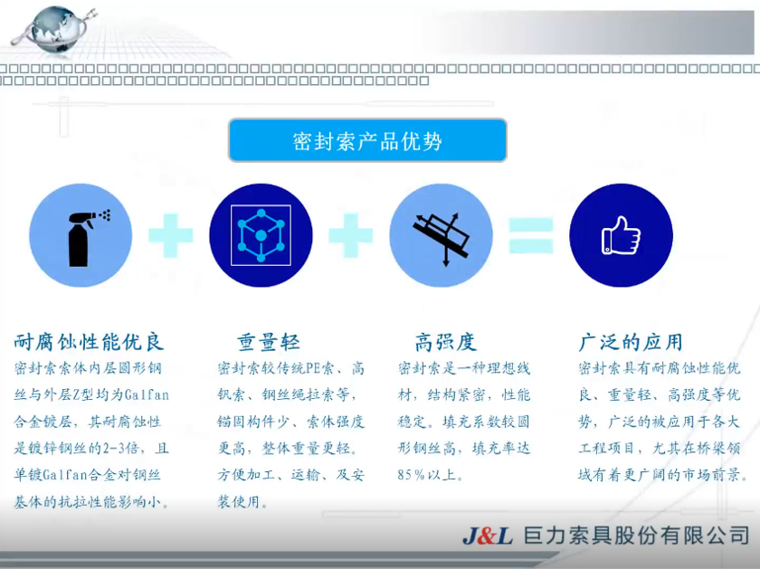 【学术活动】卡塔尔世界杯足球场建造技术分享会顺利召开