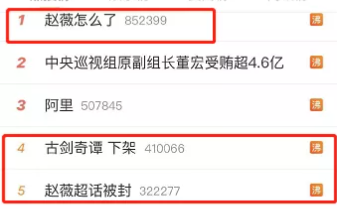 “中国女巴菲特”赵薇一夜之间被封杀，背后资本布局细思极恐，娱乐圈彻底变天了？（组图） - 2