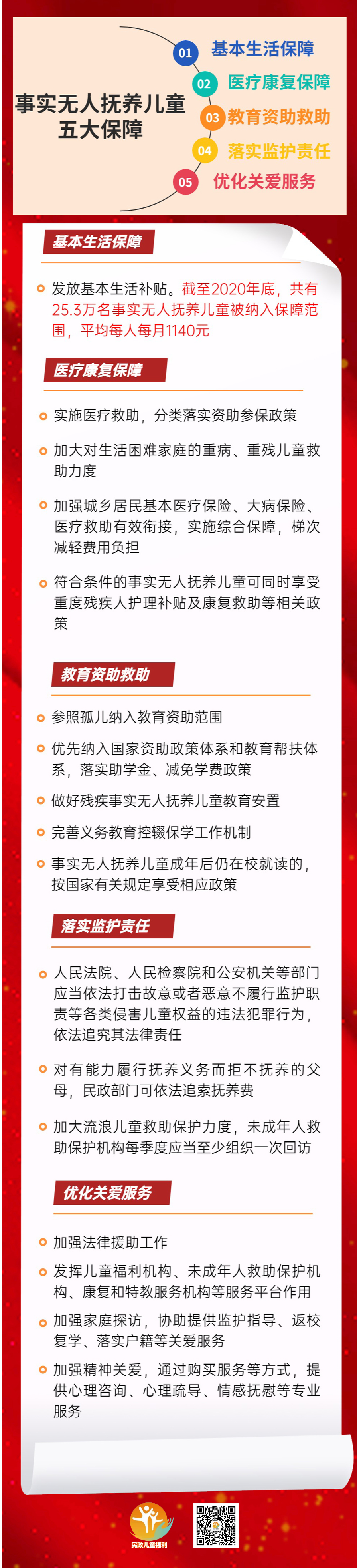 微信图片_20210425150130_看图王.png