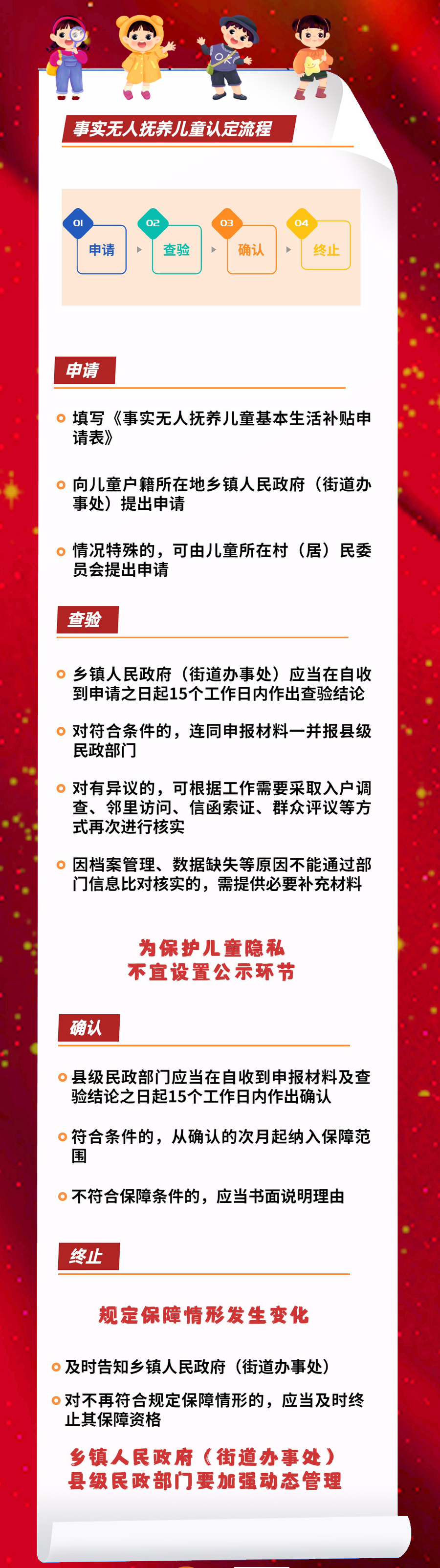 微信图片_20210425150053_看图王.png