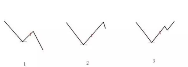 640?wx_fmt=png&tp=webp&wxfrom=5&wx_lazy=1&wx_co=1