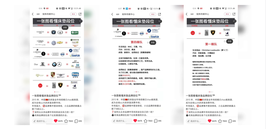 家居品牌全域營銷