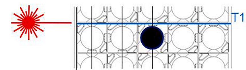 【CAE案例】燃料棒组件LES大涡模拟的图6