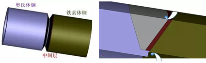 EDF開源CAE | Code_Aster在雙金屬焊接基準數值模擬的應用的圖3