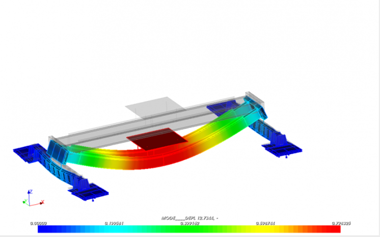【CAE案例】核电站中起重机的地震行为分析的图5