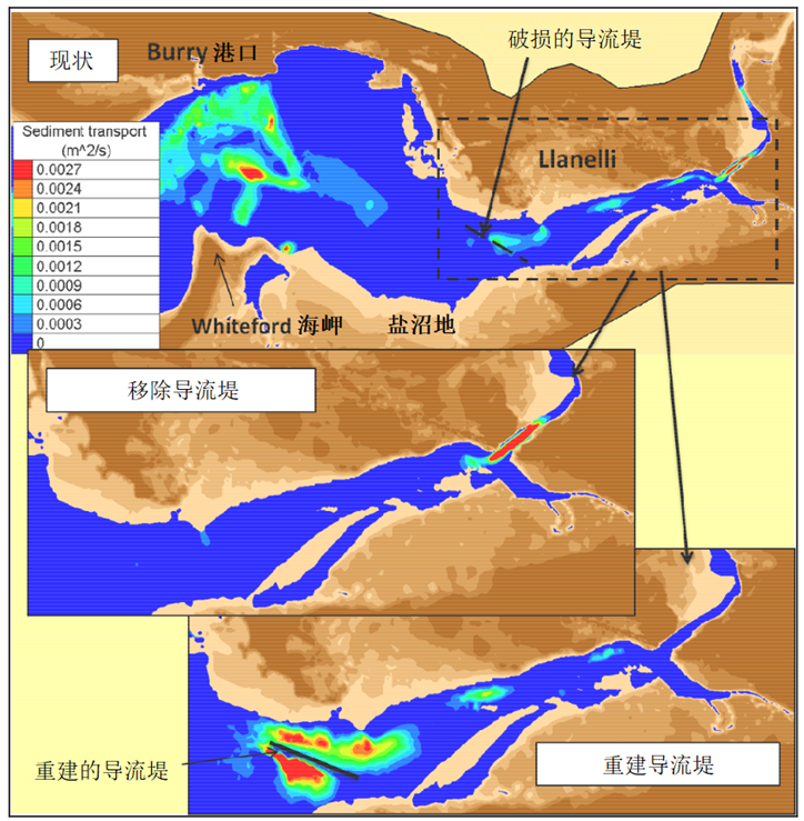 【CAE案例】复杂入海口水动力仿真的图7