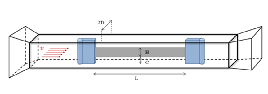 【CAE案例】细长结构在轴向流体作用下的变形的图3