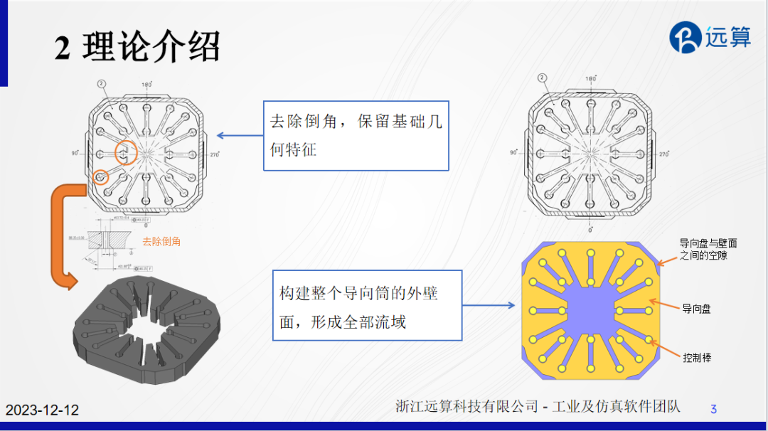 【仿真课堂】远算科技与浙江大学携手开展流体仿真课程，联合培育数值仿真新生代人才的图5