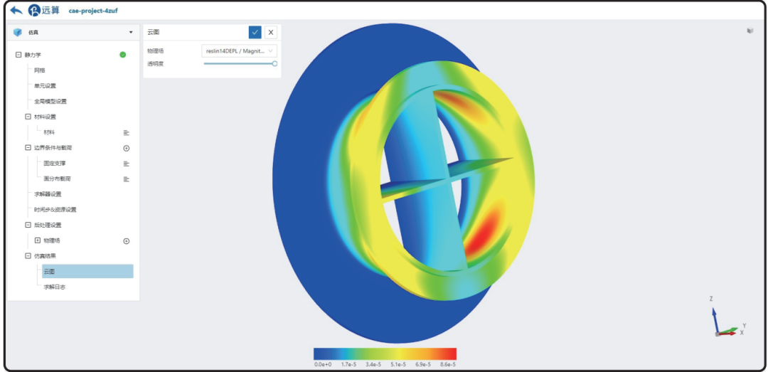【产品发布】格物云CAE——一站式场景化工业级CAE仿真云平台的图9