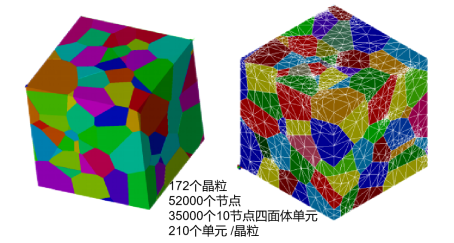 【CAE案例】应力腐蚀开裂（SCC）的有限元仿真的图2