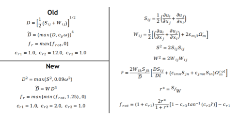 开源CAE Code_Saturne案例 | 压气机旋转失速现象的CFD仿真的图11
