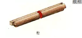 中式营造丨古建筑梁架结构及常见木构件详解