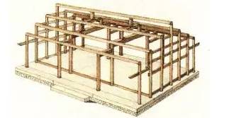 中式营造丨古建筑梁架结构及常见木构件详解