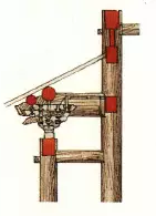 中式营造丨古建筑梁架结构及常见木构件详解
