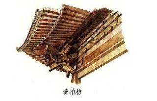 中式营造丨古建筑梁架结构及常见木构件详解