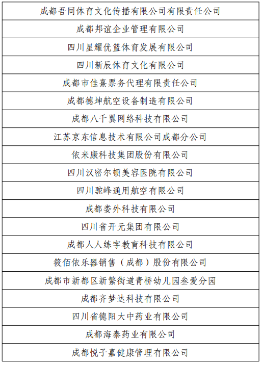 千企万岗在等你！就在本周日，省级就业对接招聘活动来了！(图28)