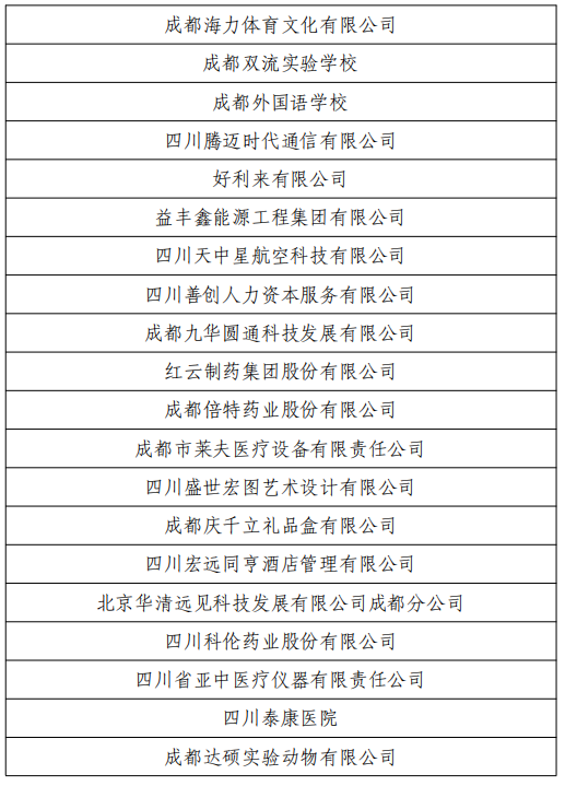 千企万岗在等你！就在本周日，省级就业对接招聘活动来了！(图15)