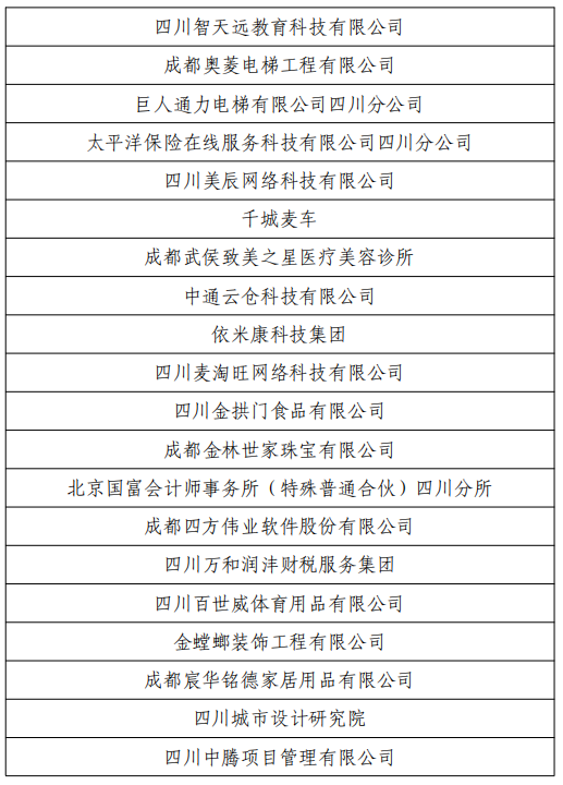 千企万岗在等你！就在本周日，省级就业对接招聘活动来了！(图24)