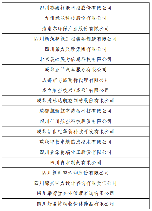 千企万岗在等你！就在本周日，省级就业对接招聘活动来了！(图21)
