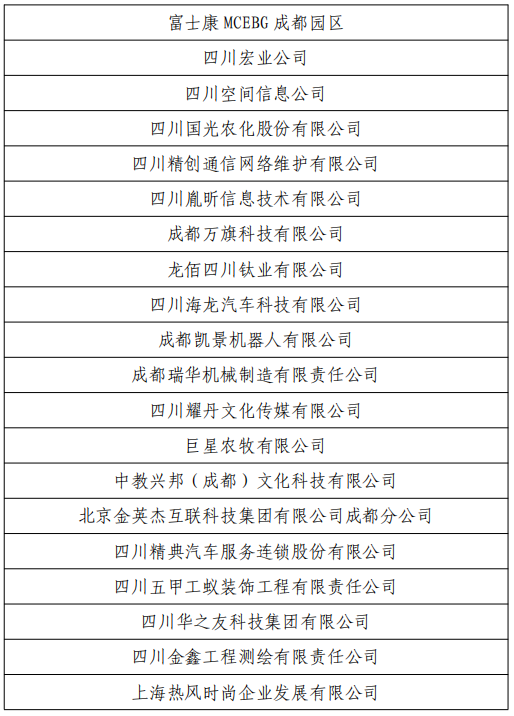千企万岗在等你！就在本周日，省级就业对接招聘活动来了！(图22)