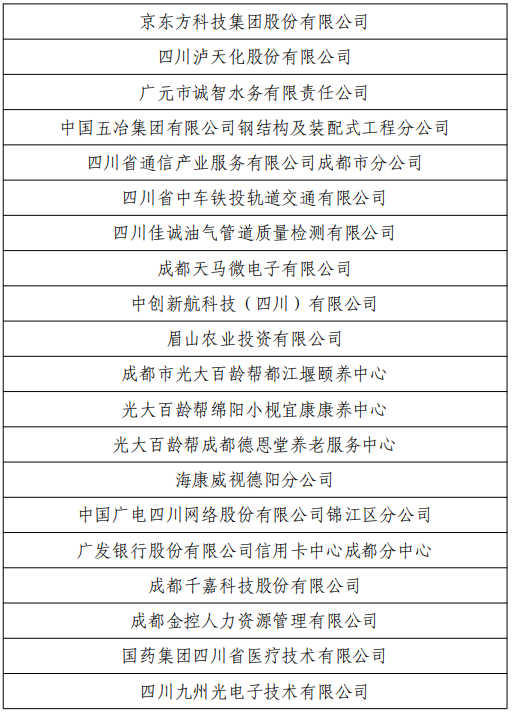 千企万岗在等你！就在本周日，省级就业对接招聘活动来了！(图9)