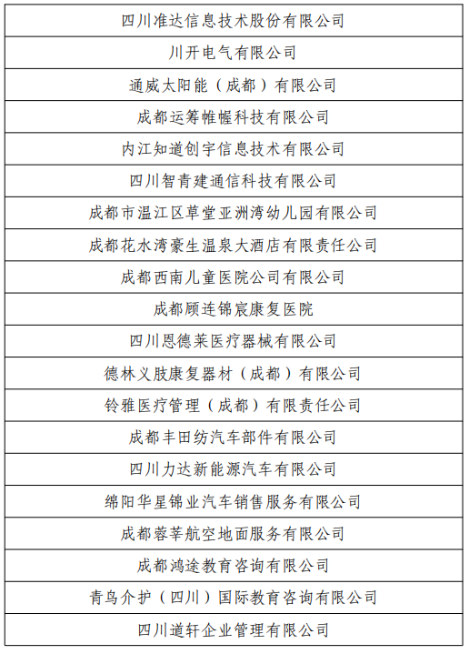 千企万岗在等你！就在本周日，省级就业对接招聘活动来了！(图25)