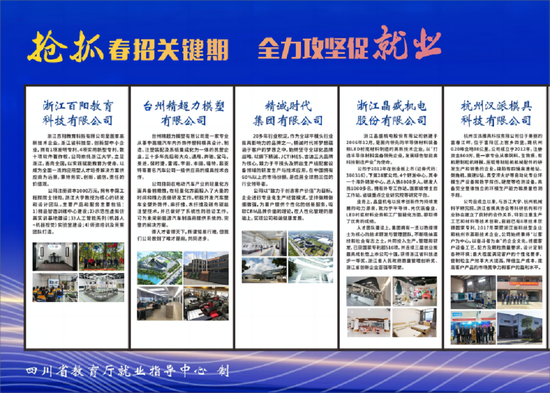 千企万岗在等你！就在本周日，省级就业对接招聘活动来了！(图42)