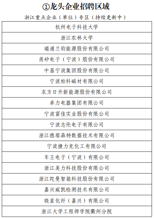 千企万岗在等你！就在本周日，省级就业对接招聘活动来了！(图4)