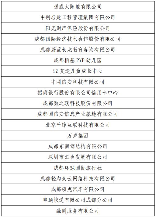 千企万岗在等你！就在本周日，省级就业对接招聘活动来了！(图19)