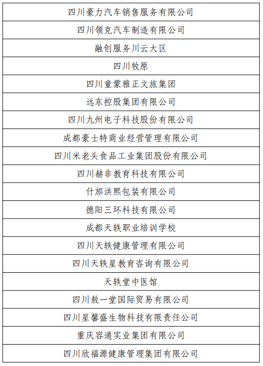 千企万岗在等你！就在本周日，省级就业对接招聘活动来了！(图27)