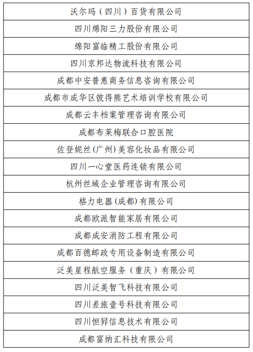 千企万岗在等你！就在本周日，省级就业对接招聘活动来了！(图26)
